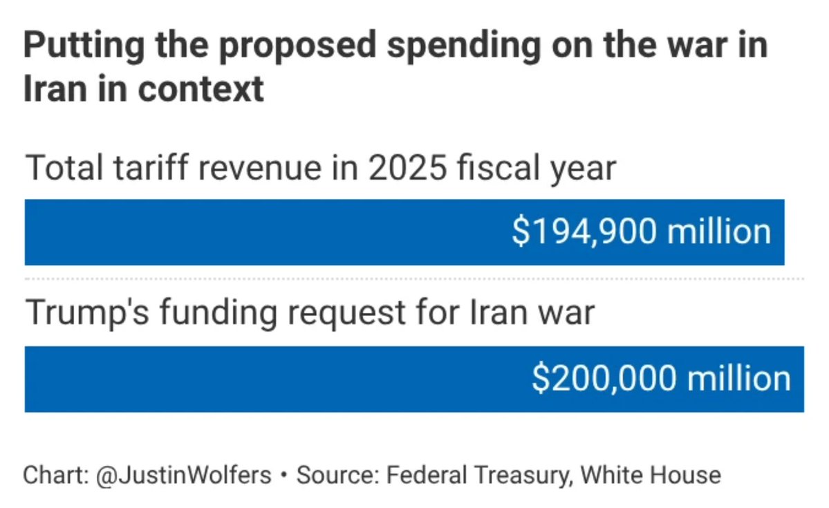 concisely cogent commentary tweet media