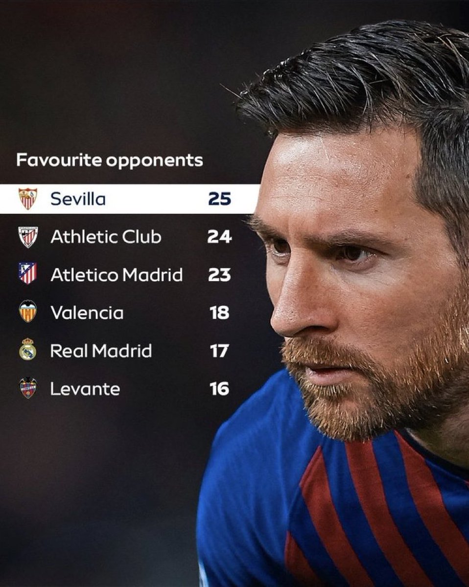 NoContextFCBarcelona tweet media