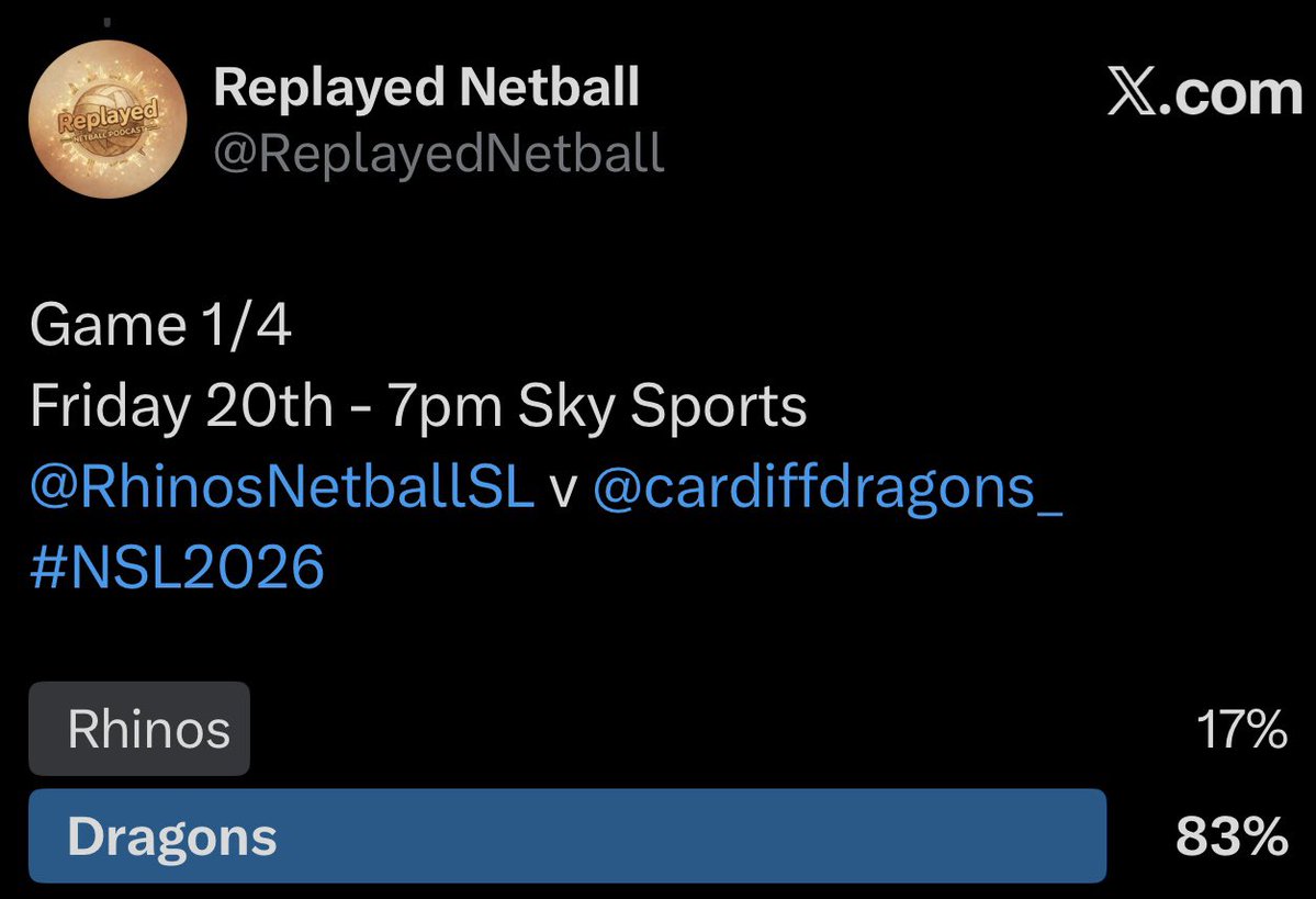 Replayed Netball tweet media
