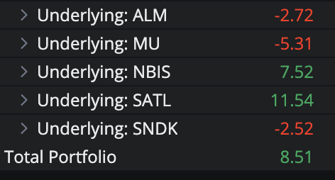 CharlieQuiTrade tweet media