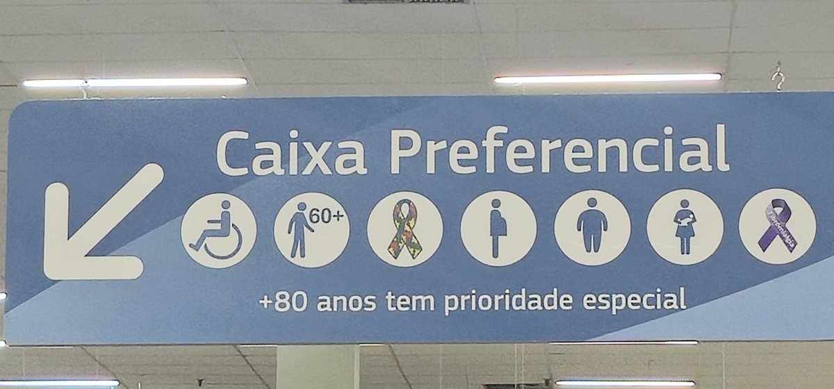 Tem tanta prioridade que vira a maior fila do mercado. E pq diabos gordo é prioridade agora? A última coisa que deveria ser feita é estimular gordo a frequentar supermercado.