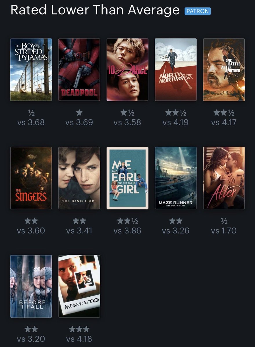 ⋆ 𐙚 ̊ zoë !! tweet media