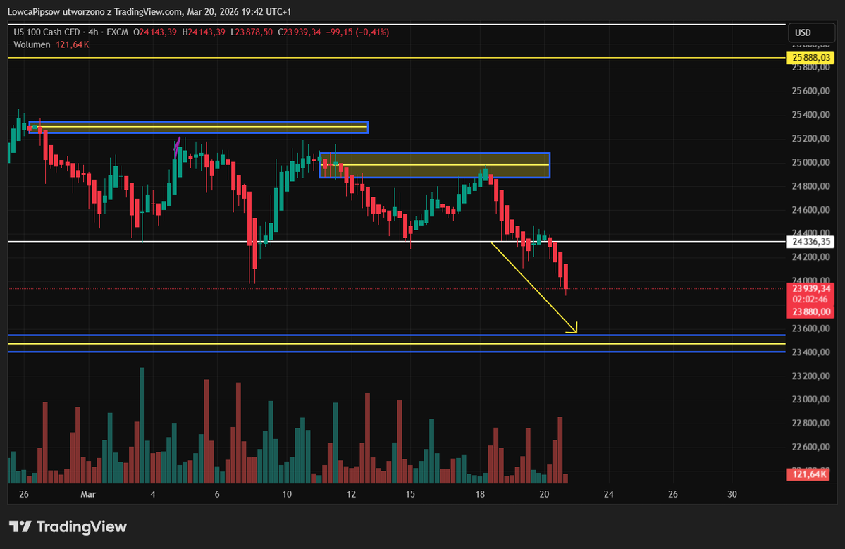 Łowca Pipsów tweet media