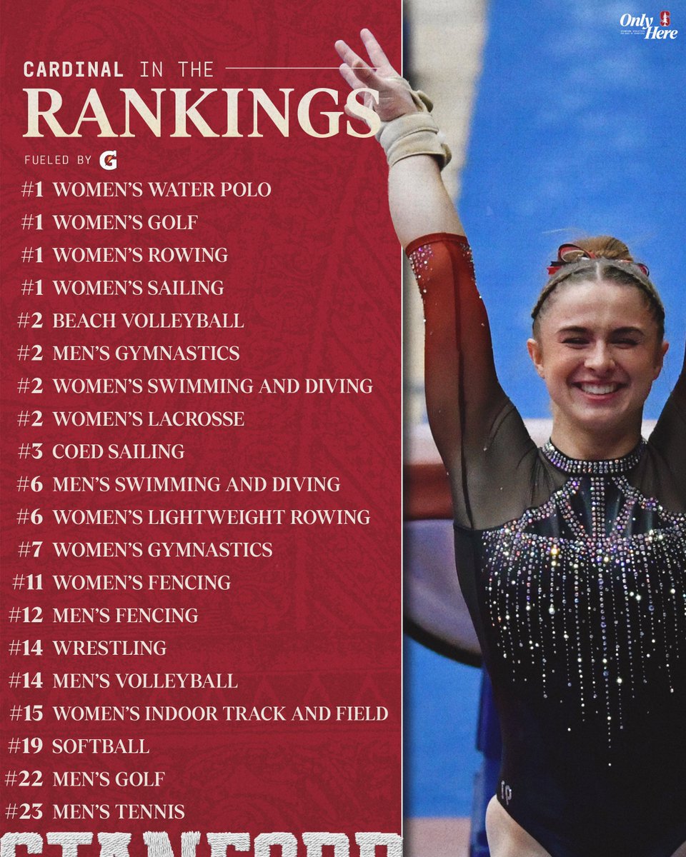 Stanford Cardinal 🌲🤓 tweet media