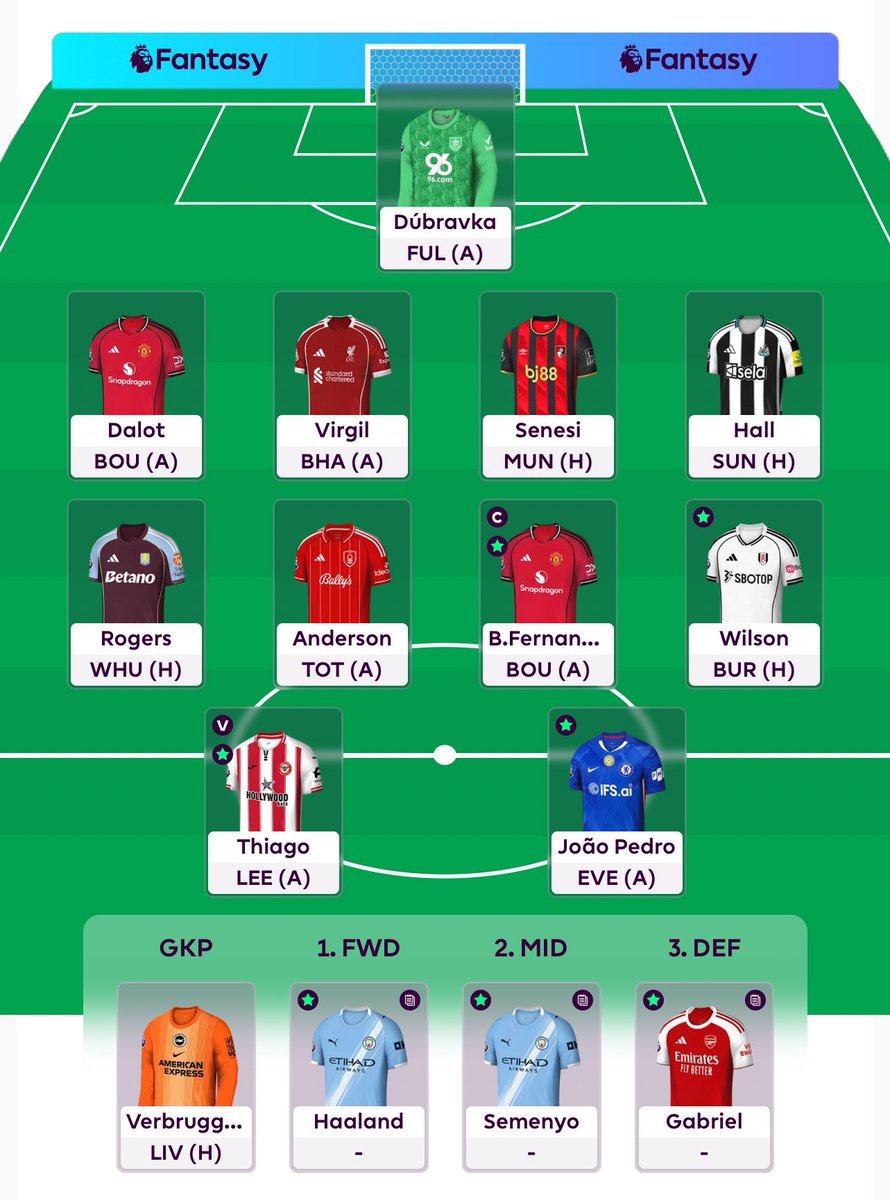 paul_fpl's tweet photo. 1 free transfer
O’Reilly → Hall
Bruno © 
Overall points 1,756
Overall rank 275,517
Good luck all
#GW31 #FPL https://t.co/CBEyJ3eota