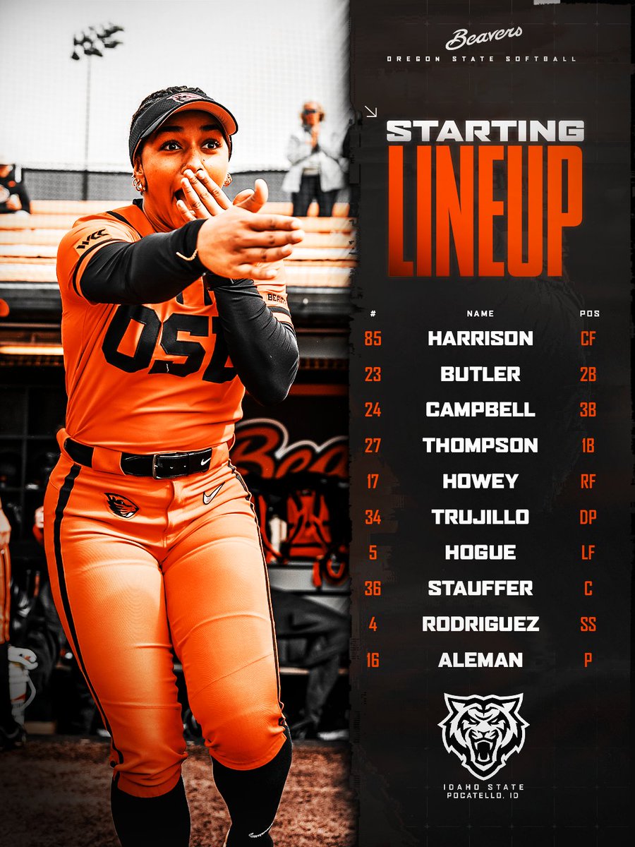 Oregon State Softball tweet media