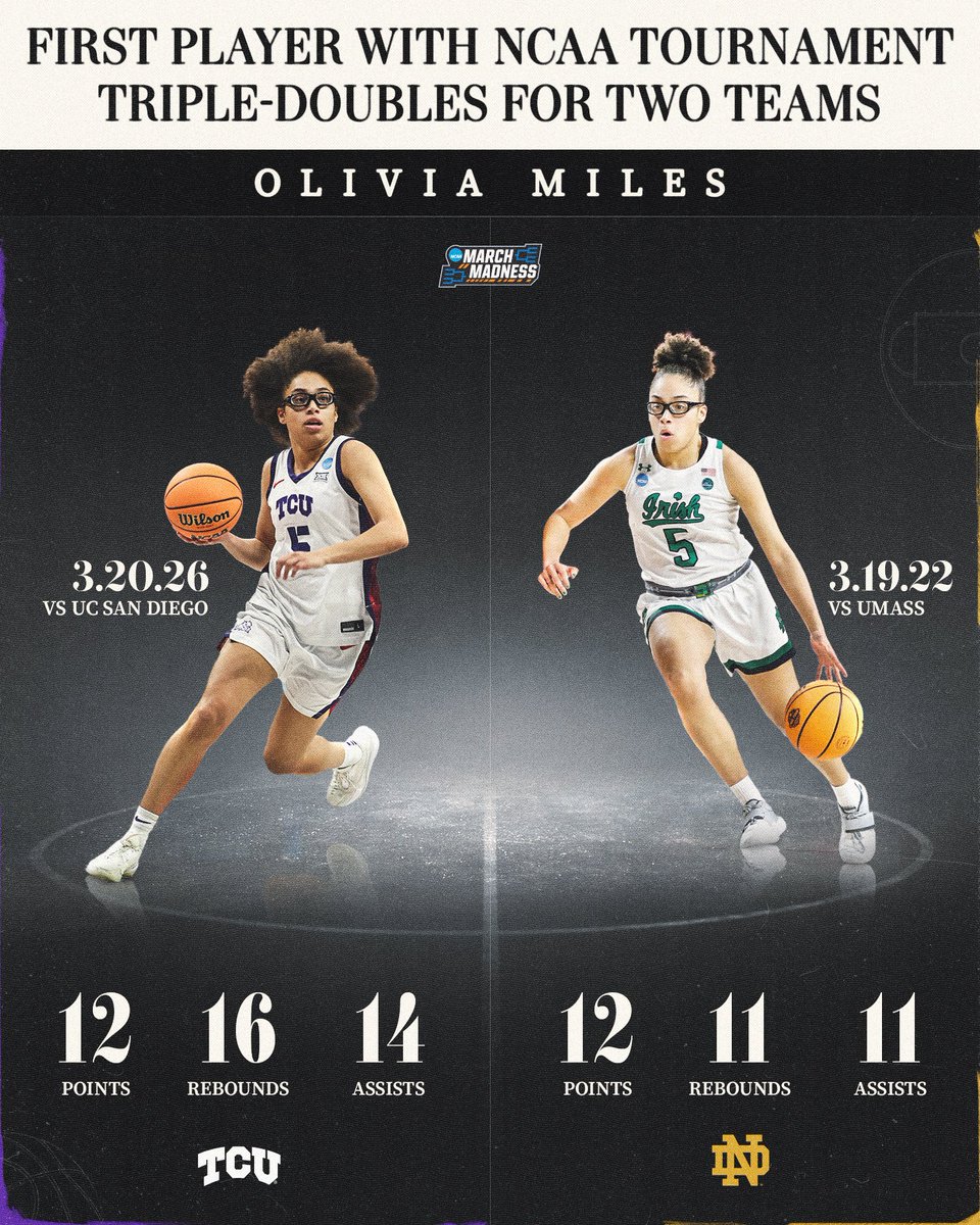 MarchMadnessWBB's tweet photo. HER. 🤩

#MarchMadness https://t.co/wfodmBnUbq