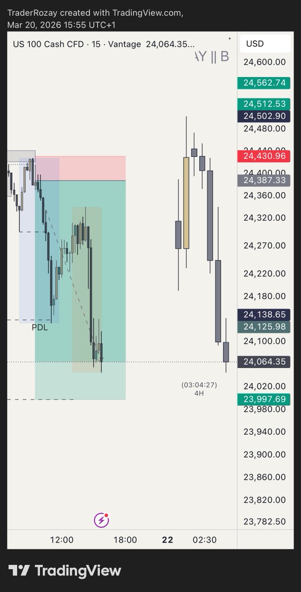 Rozay || Bodhi 🥷 tweet media