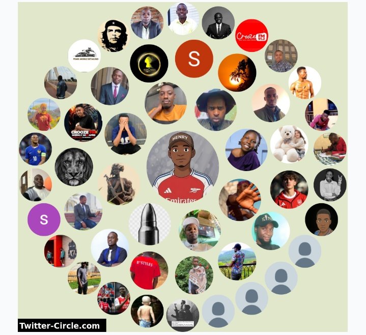 HenryOwaBwizi's tweet photo. If your no seeing your face here, Drop your username and we become friends 🤝 https://t.co/xpU57IHEFM