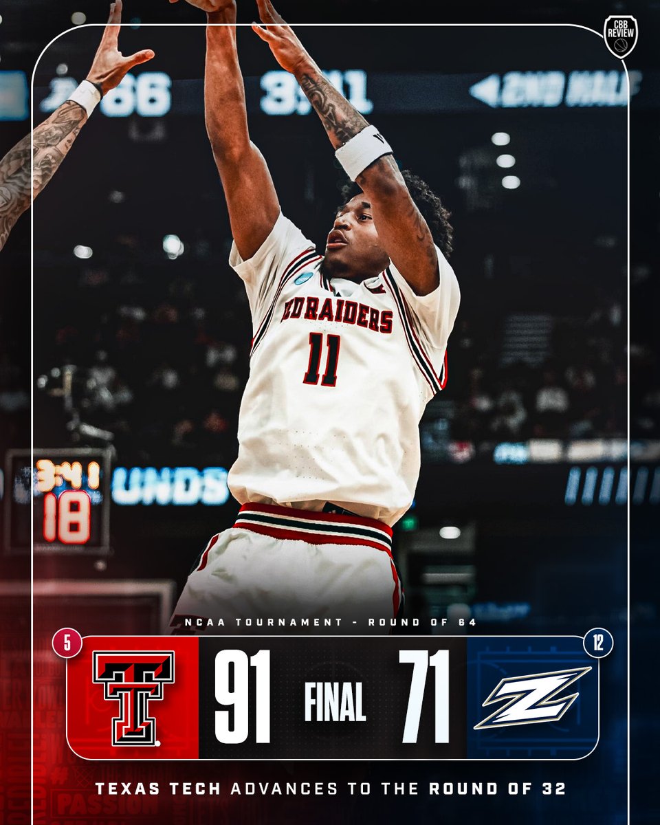 College Basketball Review tweet media