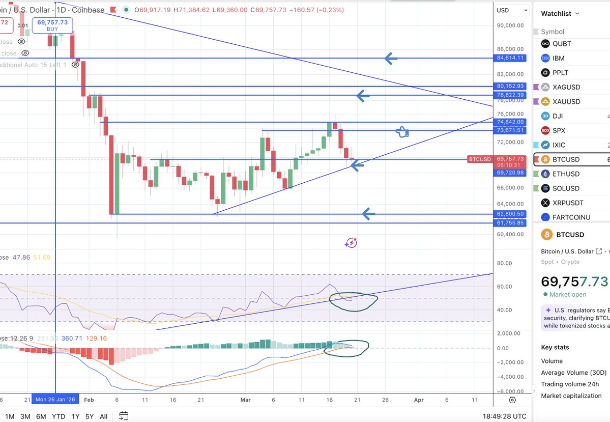 CRYPTO Damus tweet media