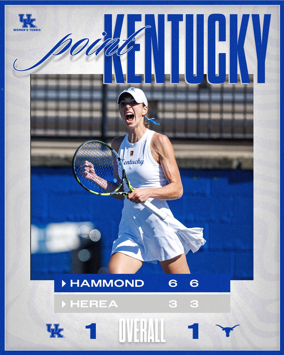 Kentucky Women's Tennis tweet media