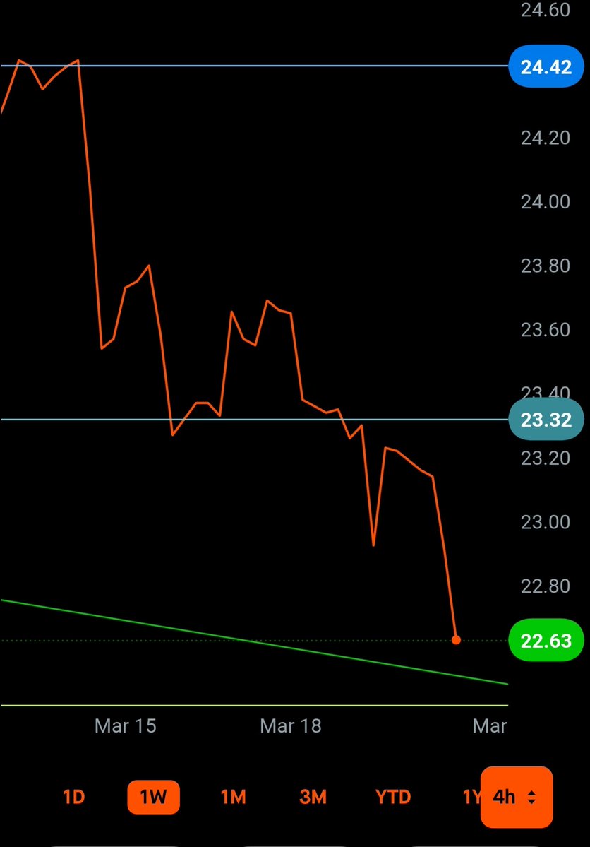 PinchNroll tweet media
