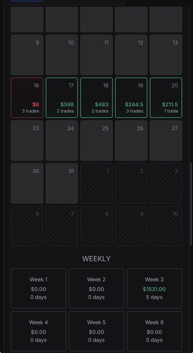 archietradesea tweet media