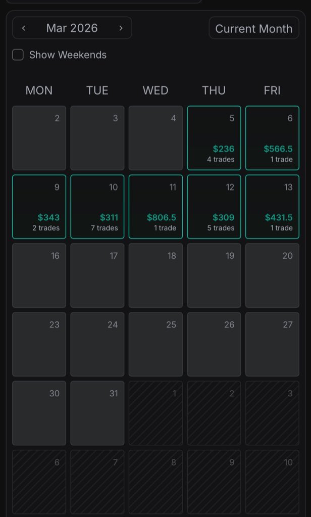 archietradesea tweet media