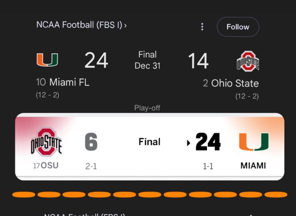 fbfan888's tweet photo. @RandyVonStrangl @corygunzson @phatdaddi84 Miami new coach since 2021

Beat Ohio State in Columbus 

Beat Ohio State in cotton bowl https://t.co/N63gzrztOJ
