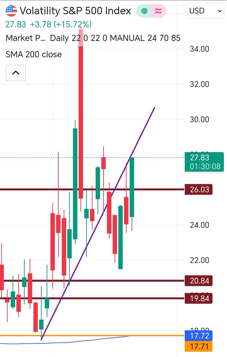 MoreNegroni tweet media