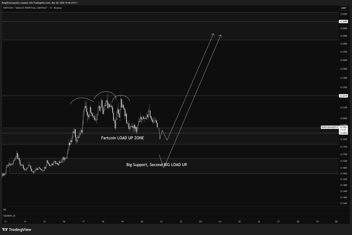 Void Trading tweet media
