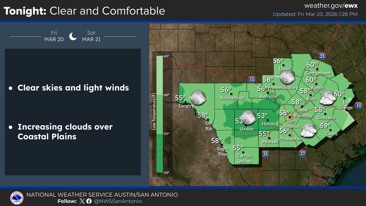 NWS Austin/San Antonio tweet media