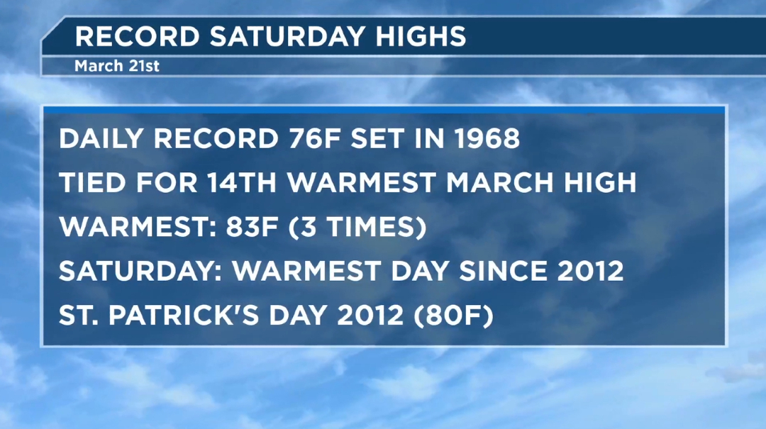 Weather Loon tweet media
