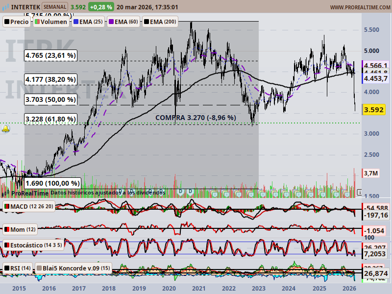 𝑨𝒍𝒎𝒂𝒏𝒔𝒂 tweet media