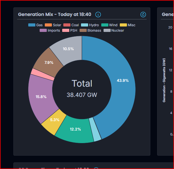 The View From Here tweet media