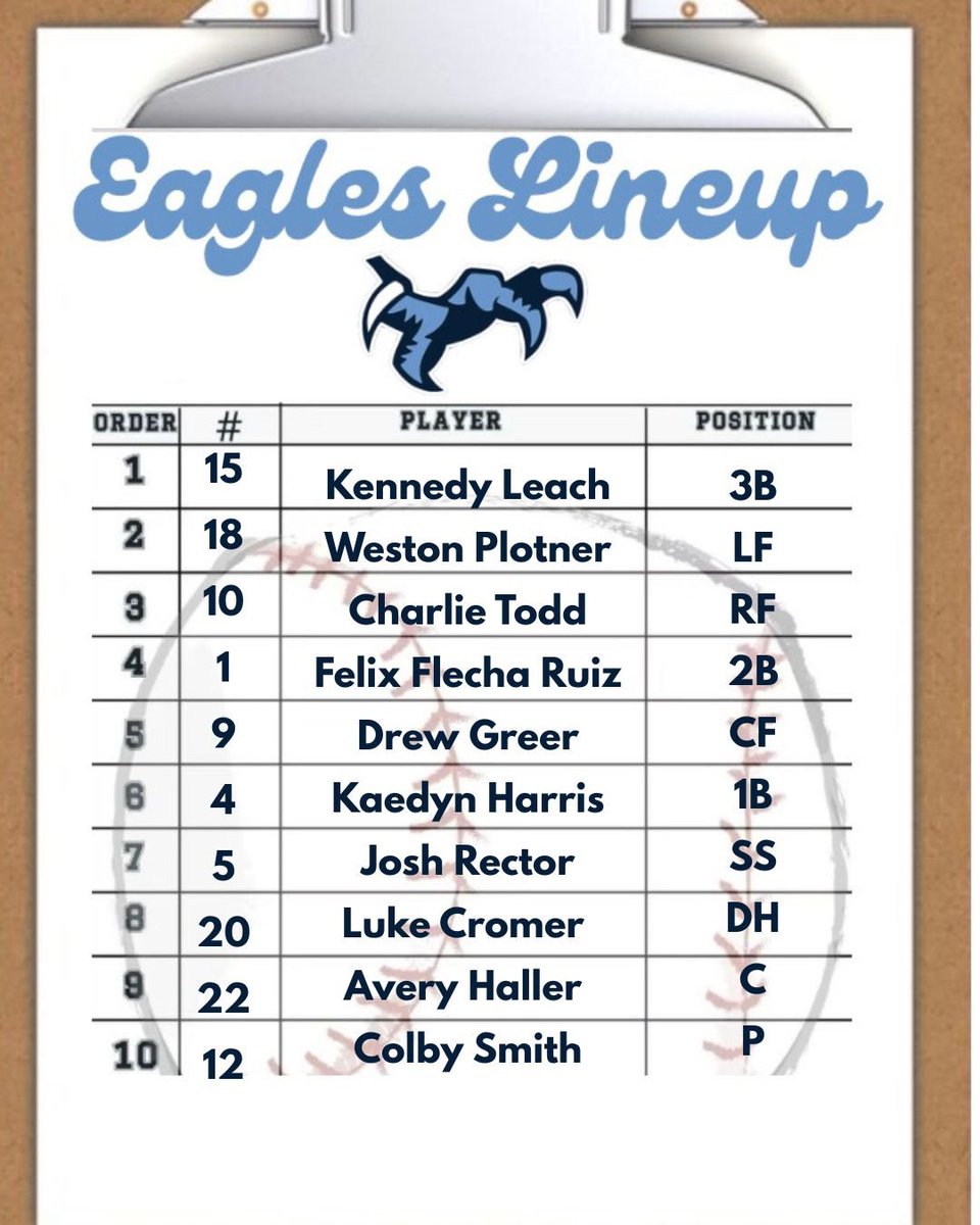 Chapin Eagles Baseball tweet media