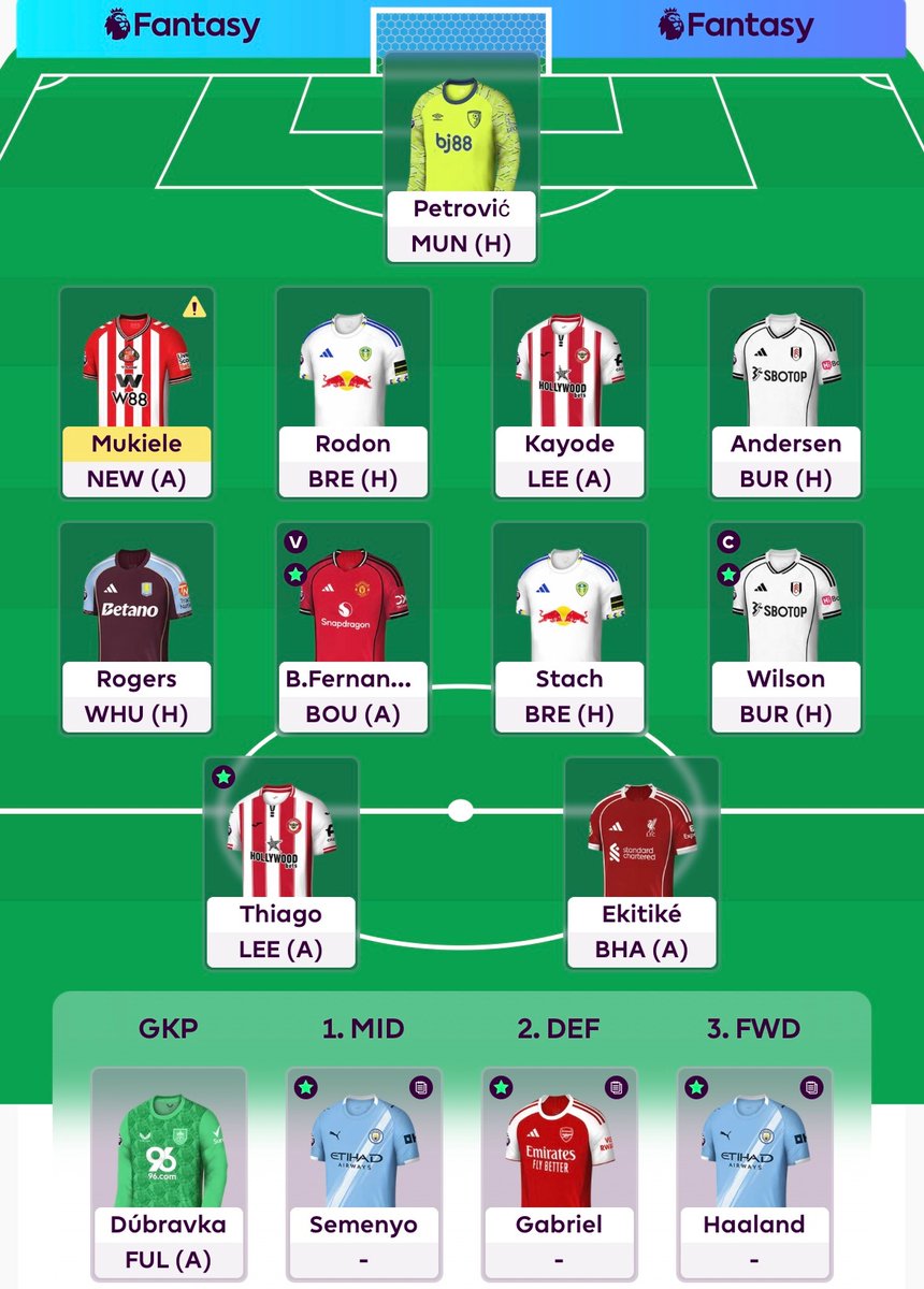 FPL Afro tweet media