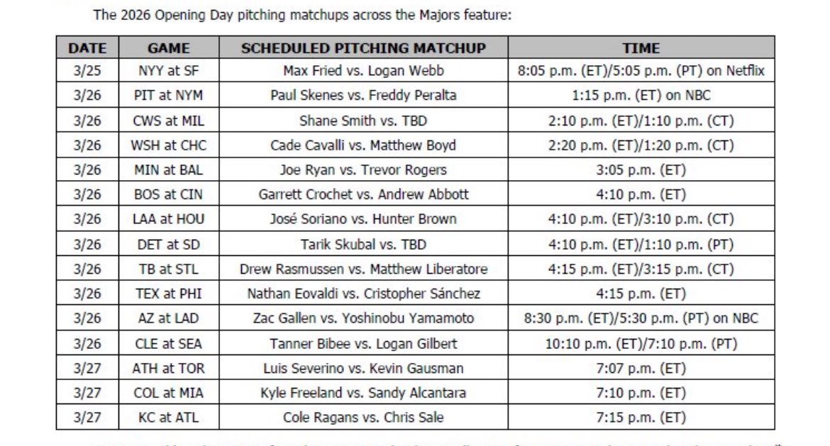 Enrique Rojas/ESPN tweet media