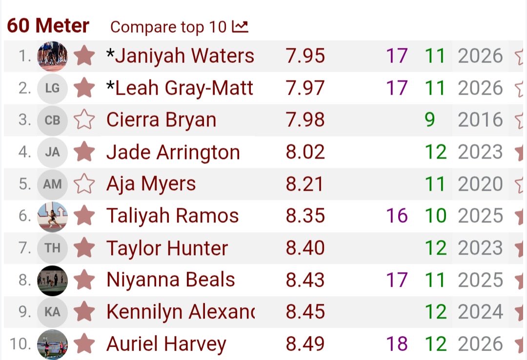 Drew Cuttill tweet media