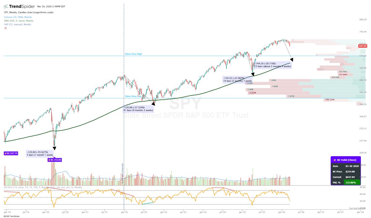 M&T Trading tweet media