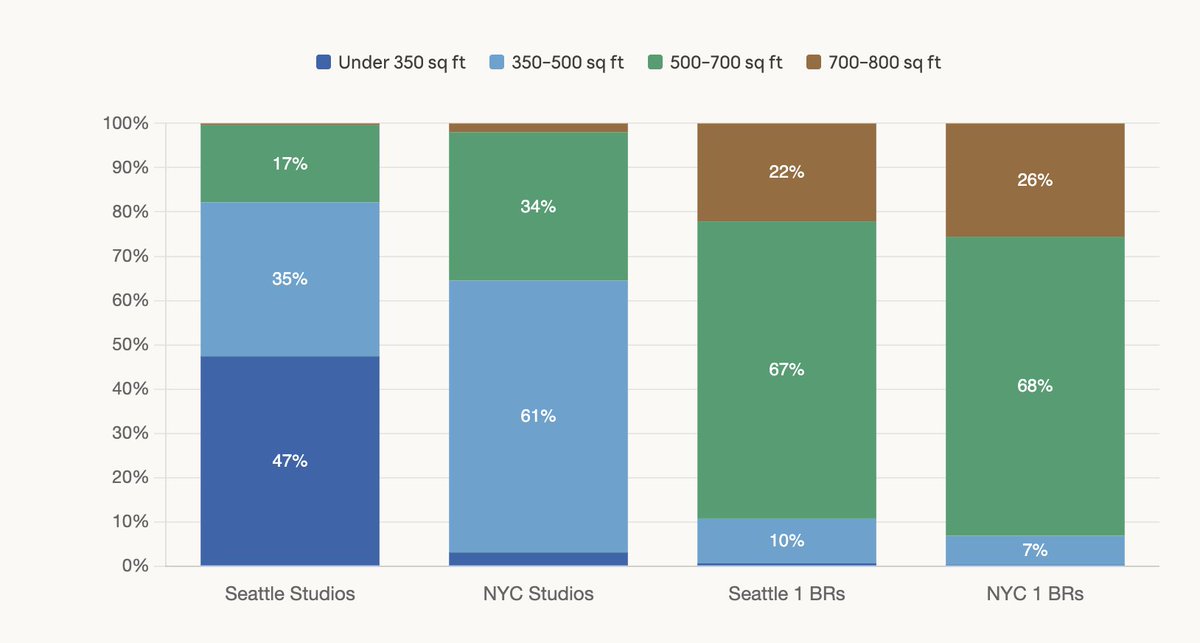 Bobby Fijan tweet media