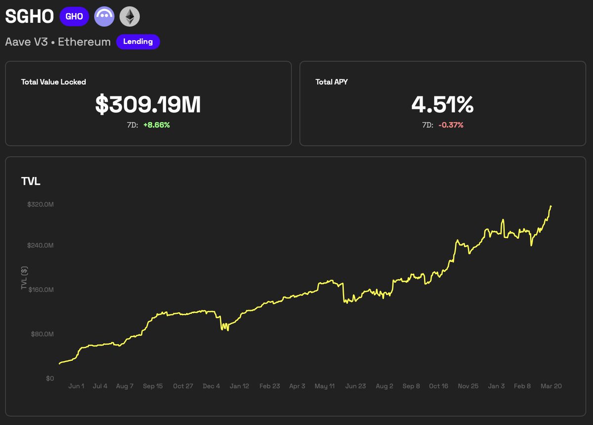 sealaunch intelligence tweet media