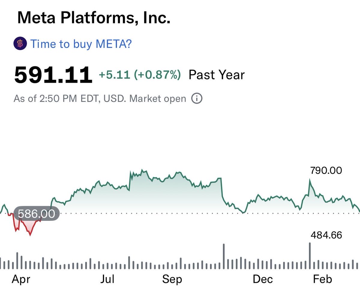 Mindset for Money tweet media