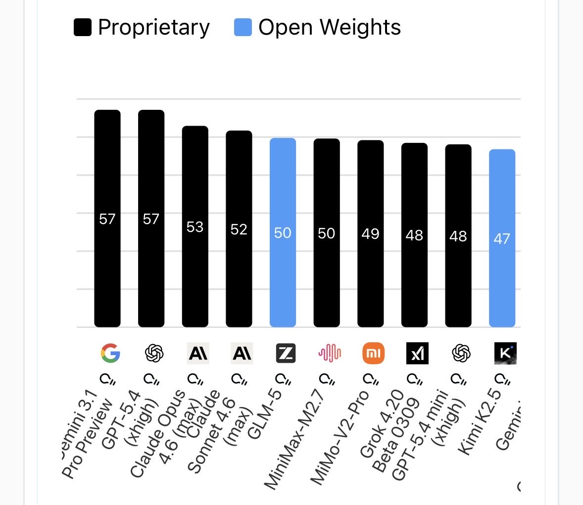 Dr. Tomislav Marinovic tweet media