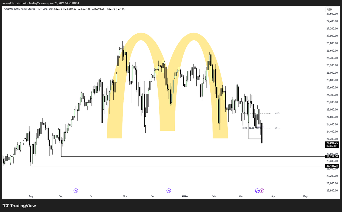 Johnny 💫 tweet media