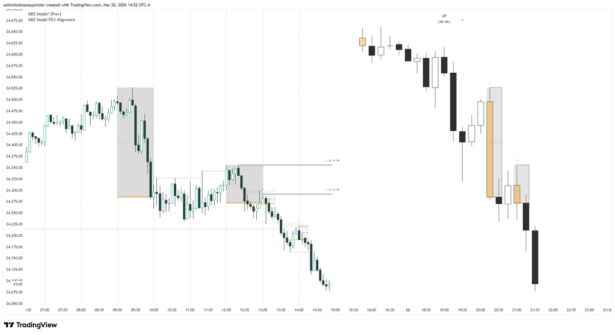 NINE ⴵ tweet media
