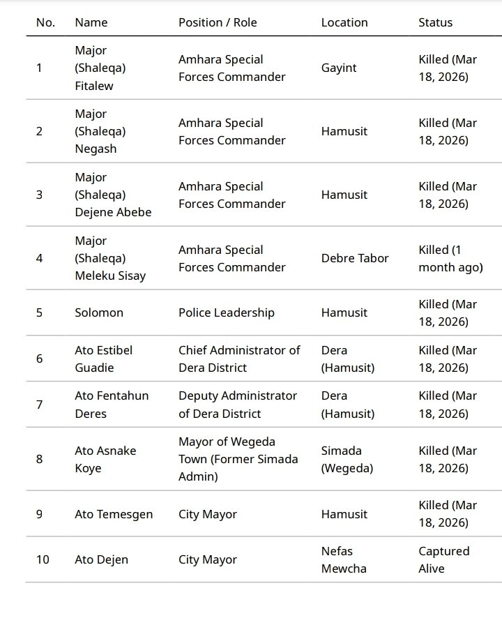 Sajid Nadeem tweet media