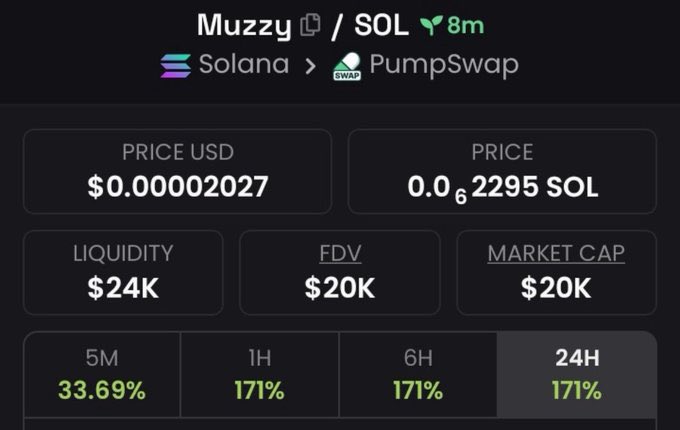 Alpha_Signals tweet media