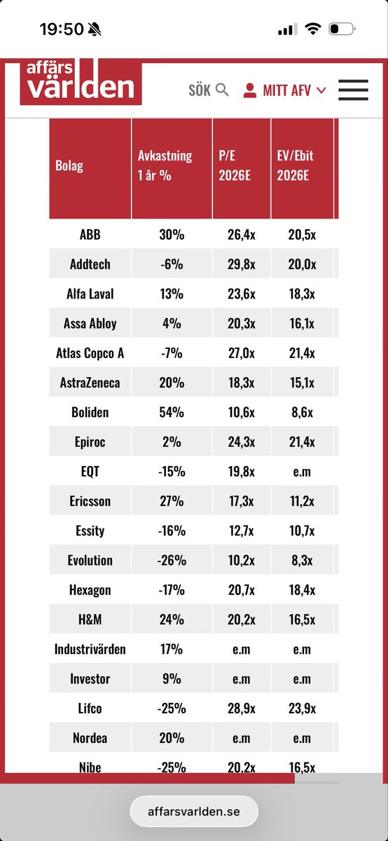 financeamir tweet media
