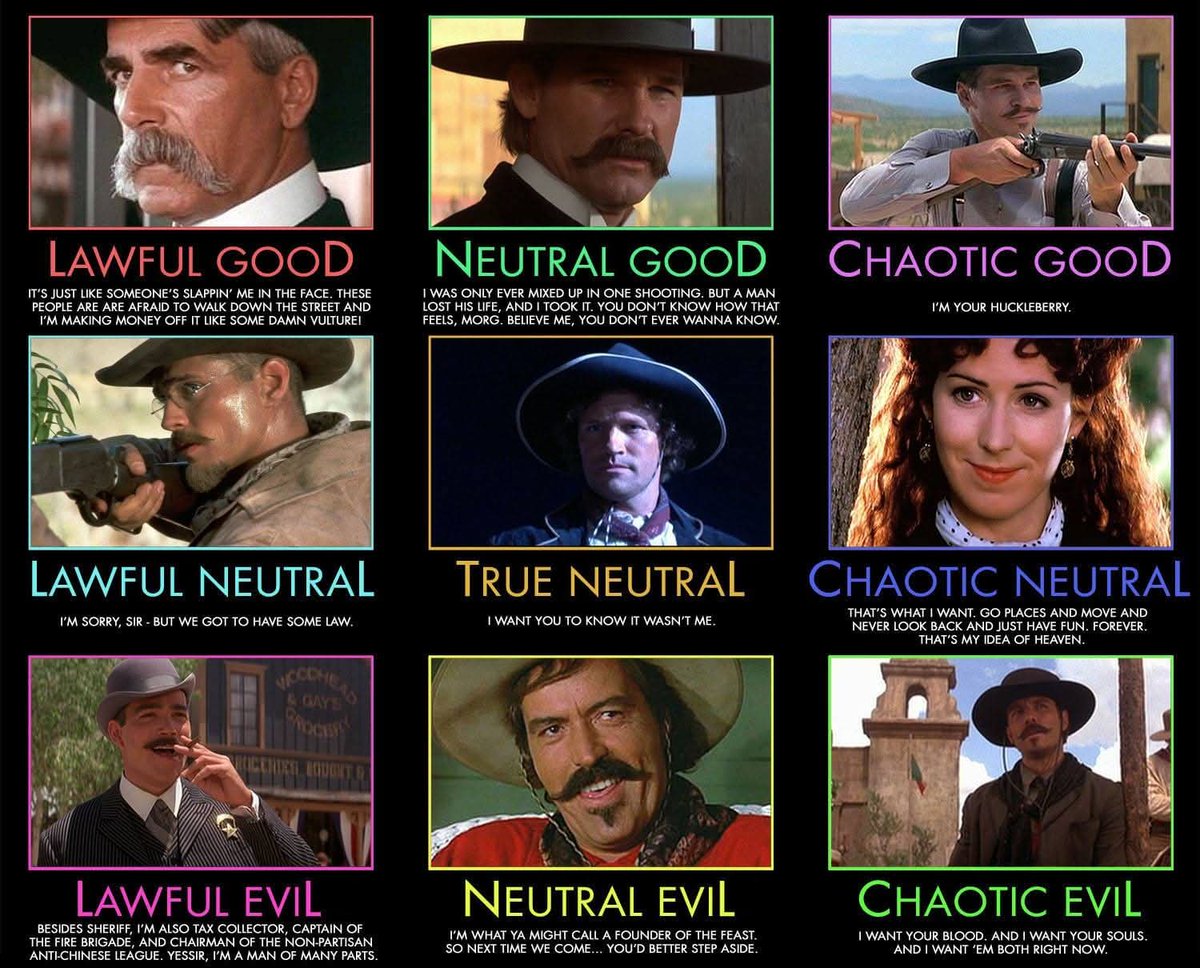 bardsofgreyhawk's tweet image. Behold the perfect alignment chart!
#dnd #alignment