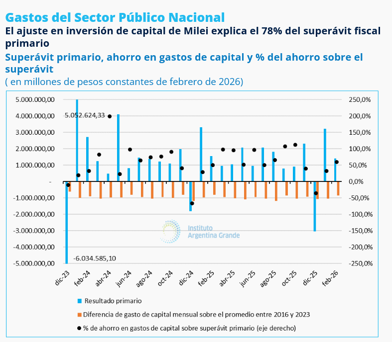 hәrnān ҏablø tweet media
