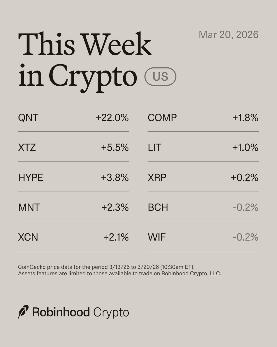 Robinhood tweet media