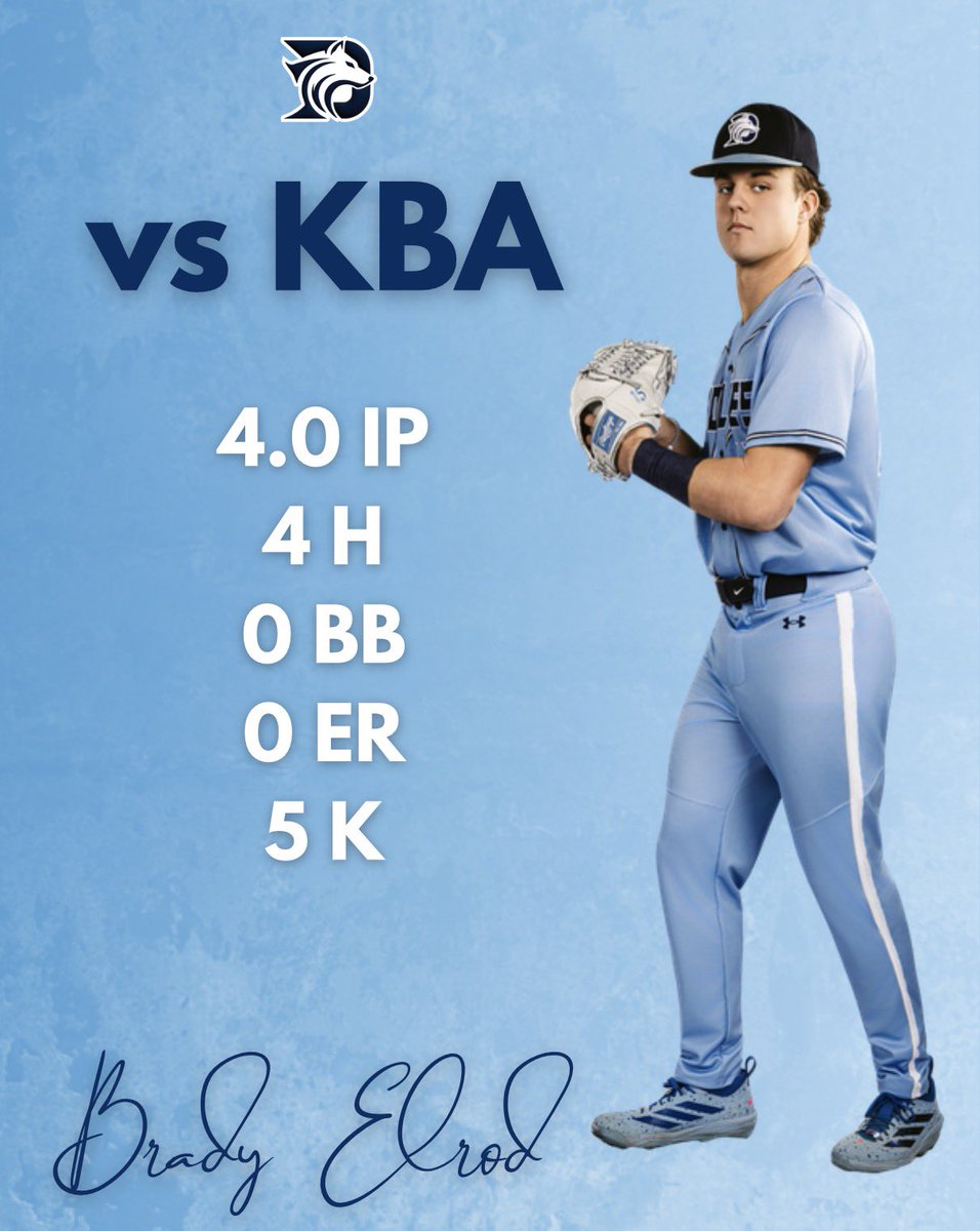 Dominion Sports Collective⚾️ tweet media