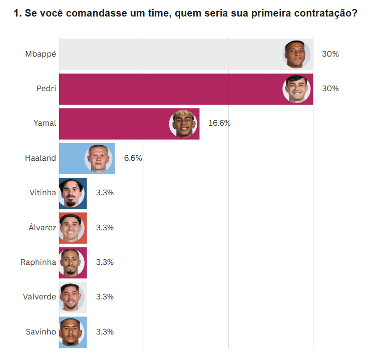 MADRIDISTAS 🇧🇷 tweet media