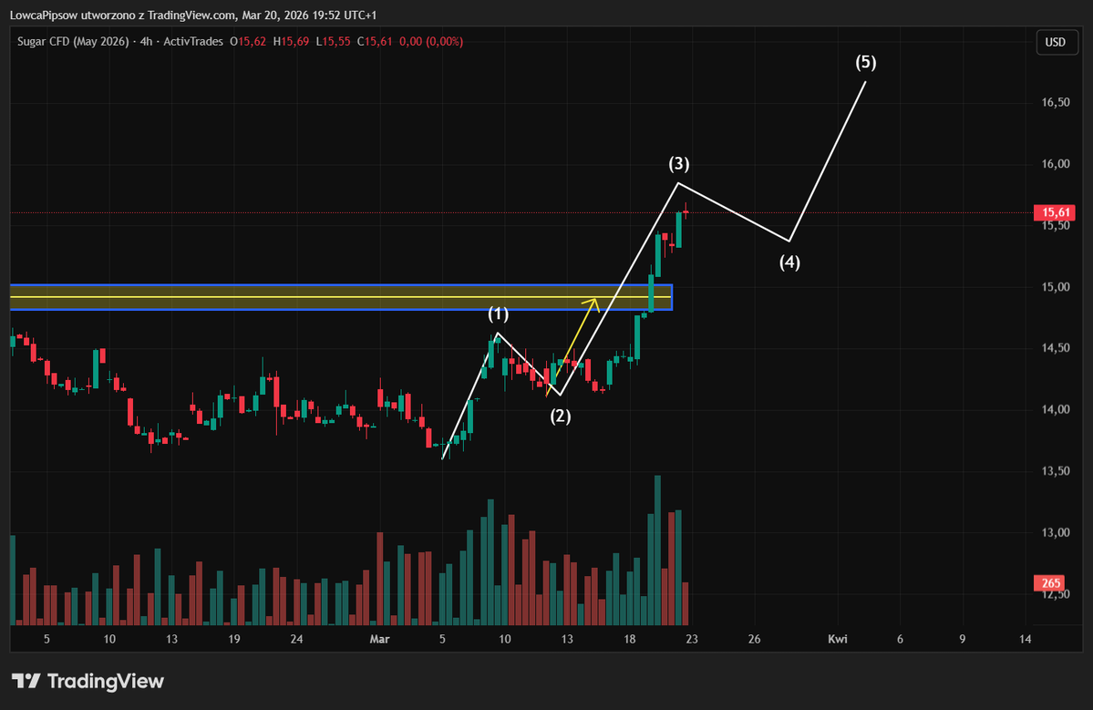 Łowca Pipsów tweet media