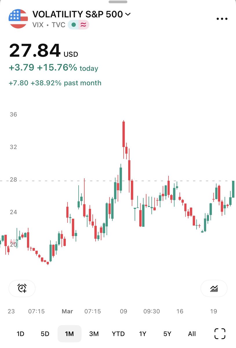 The Long Investor tweet media