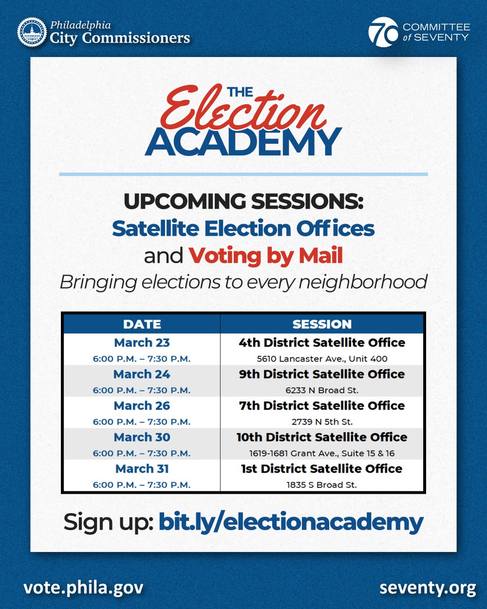 Philadelphia City Commissioners tweet media