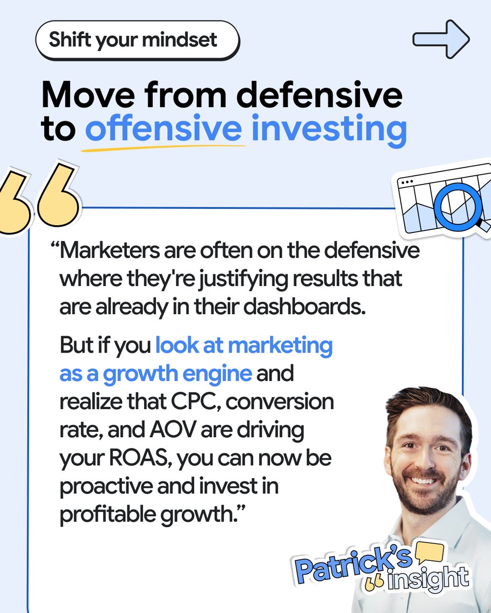 Google Ads tweet media