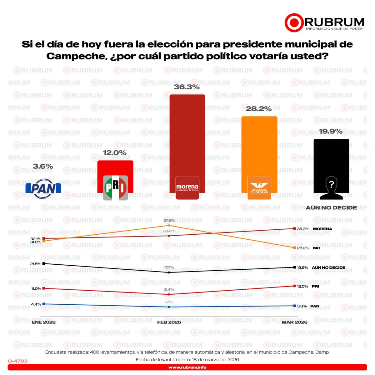 RUBRUM OFICIAL tweet media
